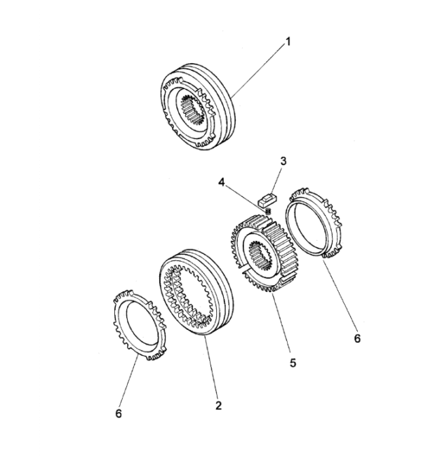 SINHRON INVERTERJA SMERI VOŽNJE LANDINI MISTRAL 50 - slika 3