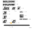NALEPKA / NAPIS NA HAUBI "40" ZA MODEL GOLDONI EURO - slika 2